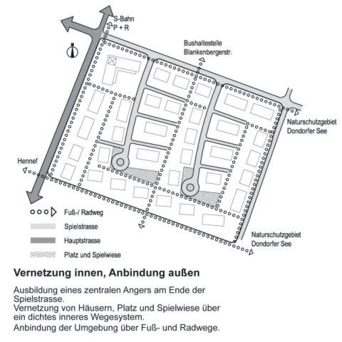 Erschliessungskonzept