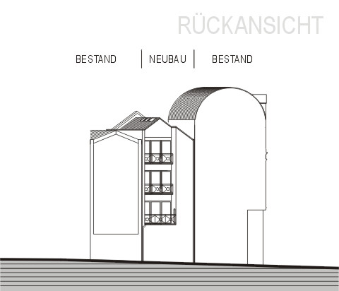 Rückansicht